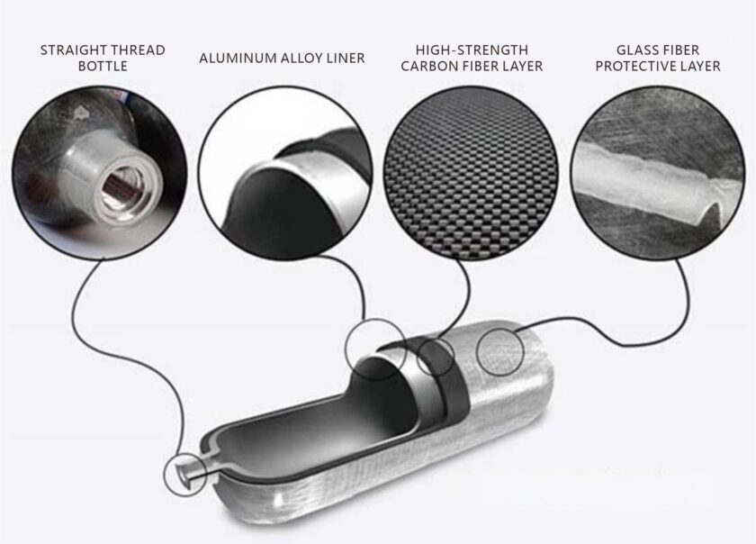 Acecare-Breathing-Air-6-8L-Carbon-Fiber-Gas-Cylinder
