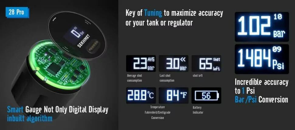 28-mm-digital-pressure-gauge-Pro-Gen-II-Sekhmet-300-bar_01-970x429.jpg